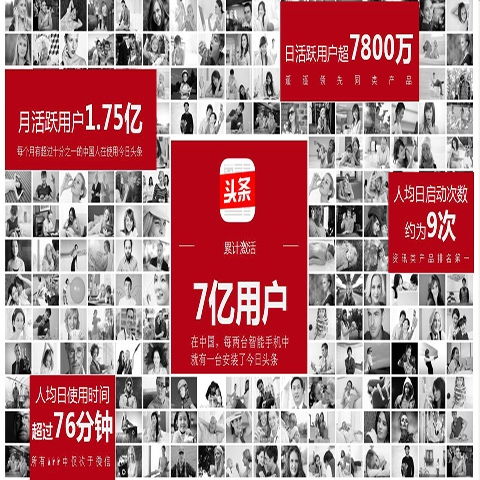 今日頭條廣告代理服務詳解 專業(yè)投放與折扣價格全攻略