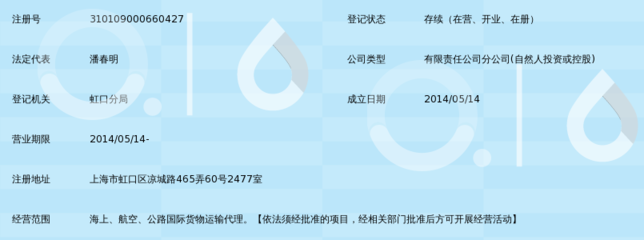 廈門(mén)漢航國(guó)際貨運(yùn)代理上海分公司_360百科